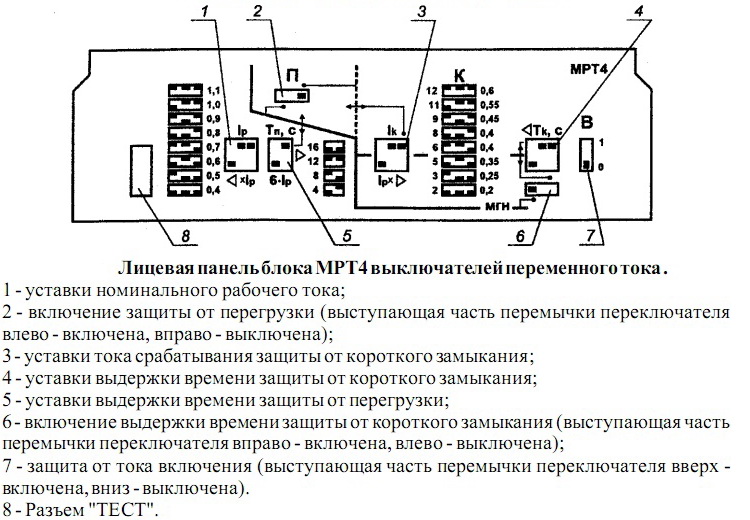 Мрт схема аппарата