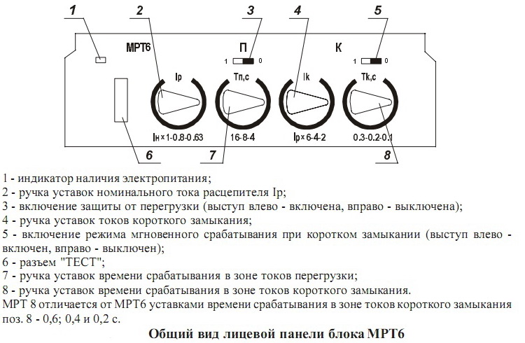 Схема подключения мрт220 14 16